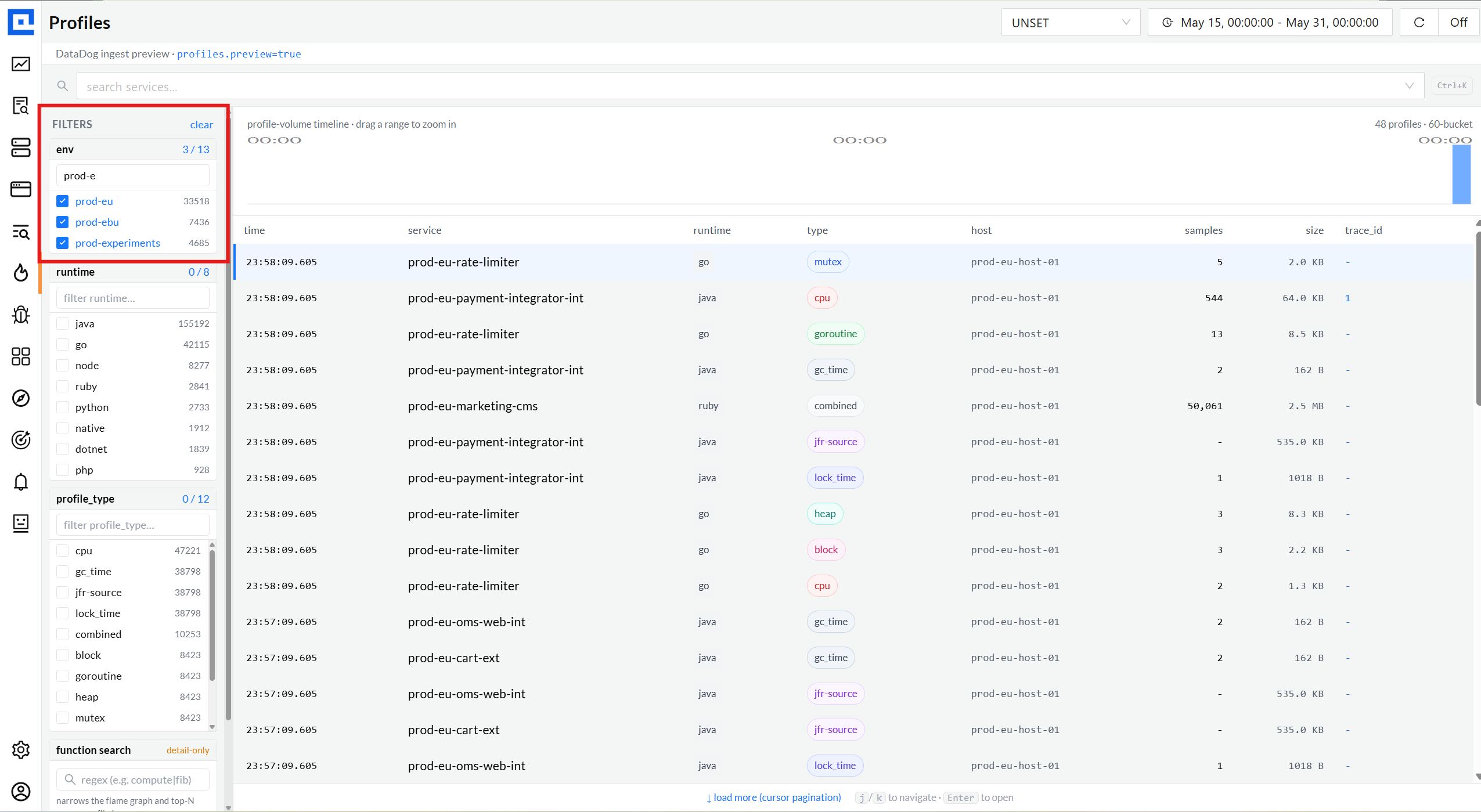 env facet showing 14 envs