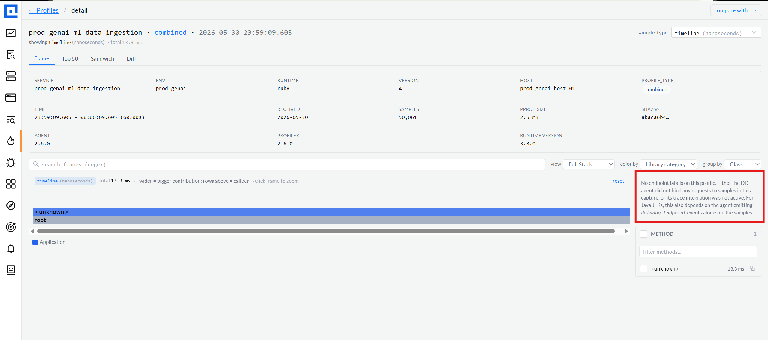 Endpoints empty state